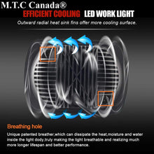 M0416 : M.T.C Canada LED 5x7/7x6 Head light 72W 7200lm Hi/Low And DRL DOT Approved Replacement For H6064