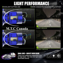 ( 1 Pair ) M0792 -M.T.C Canada LED Intelligent Bi-LED projector lens series H4 hi /low 6000K 80W x2 =160W 16,000lm