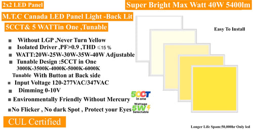 Pack of 2 Piece M0721:M.T.C Canada LED Back Lit Panel 2x2 5cct , 5 Different Wattage change (20W-25W-30W-35W-40W) With Button And CCT Colour Change With Button From (3K-6K )From CUL  Input 100-347VAC