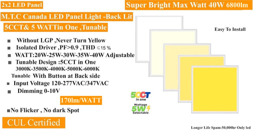 Upgraded  6800lm (Pack of 2) 2x2 LED Panel:M0721 M.T.C Canada LED 2 Feet X 2 Feet Input 120-347VAC Dimmable CUL Watt & CCT Change (20W-25W-30W-35W-40W)CCT Change 3K-6K with Button) 170Lm/W
