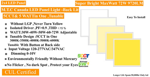 Pack of 2 Piece M0722: M.T.C Canada LED Back Lit Panel 2x4 Wattage change (30W-40W-50W-60W-72W)  With Button And CCT Colour Change With Button From (3K-6K ) , MAX Lumens (9760lm ) From CUL Certified Input 100-347VVAC