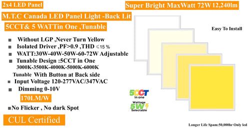 Pack of 2 Piece M0722: Upgraded 12,240lm M.T.C Canada LED Back Lit Panel 2x4 Wattage change (30W-40W-50W-60W-72W)  With Button And CCT Colour Change With Button From (3K-6K ) , Lumens (170LM/W)  CUL Certified Input 100-347VAC