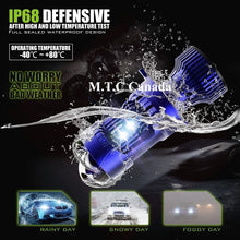 ( 1 Pair ) M0792 -M.T.C Canada LED Intelligent Bi-LED projector lens series H4 hi /low 6000K 80W x2 =160W 16,000lm