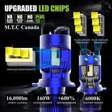 ( 1 Pair ) M0792 -M.T.C Canada LED Intelligent Bi-LED projector lens series H4 hi /low 6000K 80W x2 =160W 16,000lm