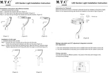 (Pack of 1) M0655 Black Housing 150Watt : M.T.C Canada LED Garden Post Light/LED Street Light with Photocell Sensor Input 100-277VAC, Switch Power with Button 150W/120W/100W and CCT Change 4K/6K CUL