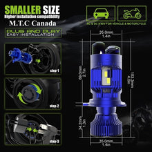 ( 1 Pair ) M0792 -M.T.C Canada LED Intelligent Bi-LED projector lens series H4 hi /low 6000K 80W x2 =160W 16,000lm