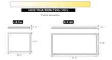 Pack of 2 Piece M0721:M.T.C Canada LED Back Lit Panel 2x2 5cct , 5 Different Wattage change (20W-25W-30W-35W-40W) With Button And CCT Colour Change With Button From (3K-6K )From CUL  Input 100-347VAC