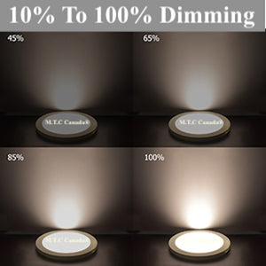 (Pack of 10) 5 Inch M0653 M.T.C Canada LED Slim Panel Surface Mount/LED Ceiling Light Round Dimmable 5 Inch 10W 1000lm 120VAC (3CCT 3K-4K-6K) Change Colour with Button CETL Certified