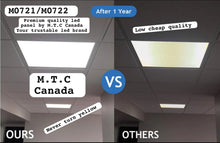 Pack of 2 Piece M0722: Upgraded 12,240lm M.T.C Canada LED Back Lit Panel 2x4 Wattage change (30W-40W-50W-60W-72W)  With Button And CCT Colour Change With Button From (3K-6K ) , Lumens (170LM/W)  CUL Certified Input 100-347VAC