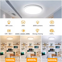 M0350 3cct (Pack of 5 PCS): LED Slim Panel Surface mount Ceiling Light 12 Inch Round 24W Dimmable 3000K 3CCT (3K-6K) CETL