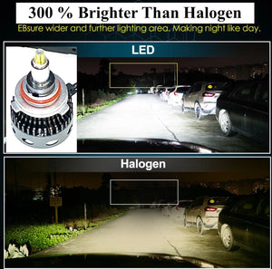 1 ( Pair )M0574:LED Plug and Play PS-360 Series LED 360 Degree LED Head Light 70 Watt * 2 (140Watt) 14000lm 6000K Headlight & Fog light Kit with Sunon Fan