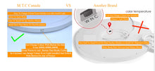 M0350 3cct (Pack of 5 PCS): LED Slim Panel Surface mount Ceiling Light 12 Inch Round 24W Dimmable 3000K 3CCT (3K-6K) CETL