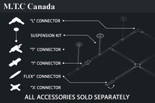 Pack of 2 Piece M0684 / X Joint (Black Housing /White Housing ) : M.T.C Canada 3 Pin H Type X Joint Only to Use with 3 Wire H Type Track System 120VAC