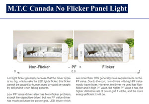 Pack of 2 Piece M0722: M.T.C Canada LED Back Lit Panel 2x4 Wattage change (30W-40W-50W-60W-72W)  With Button And CCT Colour Change With Button From (3K-6K ) , MAX Lumens (9760lm ) From CUL Certified Input 100-347VVAC