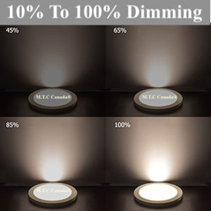 M0759 :M.T.C Canada LED Slim Panel Surface Mount/LED Ceiling Light 16 Inch Round 30W Dimmable 4000lm 120VAC 3CCT (3K-4K-6K) CETL