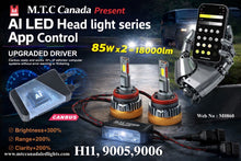 M0860: M.T.C Canada AI LED Headlight Series – 85W x2 18000LM, APP Control (Change Colour) Canbus Ready, Upgraded Driver, 6000K /4300K/3000K