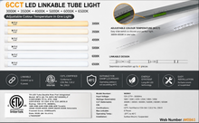 CETL Certified (Pack of 25) M0863: M.T.C Canada 4FT 6CCT LED Integrated Linkable Tube Light Fixture – 18W-30W Power Selectable, 3000K-6500K CCT, 5100 Lumens Input 100-277VAC