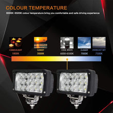(PACK OF 2 )M0667:Led Work Spot  Lights (4x6 With Bracket ) 45w 6inch Led Lights Bar Fog Lights 12/24V With Mount Brackets for Trucks,Tractor,Off-Road 4x4, ATV, SUV, UTV,Boat -Waterproof