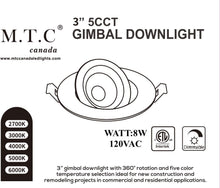 (Pack of 12) M0839 : MTC Canada 3 Inch LED Gimbal Pot Light 8 Watt 800lm 5cct (27K-6K),LED Downlight – 360° Rotation, Triac Dimmable, 120V Dimmable, Cetl Certified