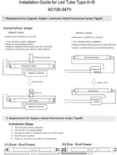 CETL Certified (25 Pcs) M0820 4 Feet 5cct :M.T.C Canada T8 4FT LED Tube Light18Watt,5cct (3K-65K) LED T8 4 feet 2360lm Input 100-347VAC Frosted,A+B,Work with and Wihout Ballast (Ballast Bypass)