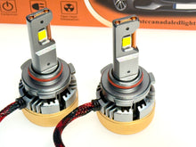 M0860: M.T.C Canada AI LED Headlight Series – 85W x2 18000LM, APP Control (Change Colour) Canbus Ready, Upgraded Driver, 6000K /4300K/3000K