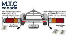 M0870 – M.T.C Canada 14 Inch LED Rear Tail Lights 2-Piece 102 LED 12VDC Brake, Stop & Turn Lights for Truck & Trailer
