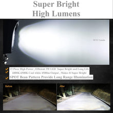 (PACK OF 2 )M0667:Led Work Spot  Lights (4x6 With Bracket ) 45w 6inch Led Lights Bar Fog Lights 12/24V With Mount Brackets for Trucks,Tractor,Off-Road 4x4, ATV, SUV, UTV,Boat -Waterproof