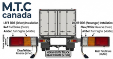 M0870 – M.T.C Canada 14 Inch LED Rear Tail Lights 2-Piece 102 LED 12VDC Brake, Stop & Turn Lights for Truck & Trailer
