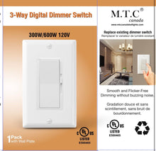 (Pack of 10 Piece) M0812: M.T.C Canada LED Dimmer Switch Single Pole or 3-Way dimmer Switch 300 watt LED 120VAC,Traic Dimming, White with Wall Plate Included CUL Certified