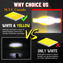 M0576: M.T.C Canada LED 2 inch Square White Amber LED Driving Work Light Bar Pods With Mount Bracket Spot Off Road Fog( 1 Pair)