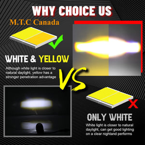 M0576: M.T.C Canada LED 2 inch Square White Amber LED Driving Work Light Bar Pods With Mount Bracket Spot Off Road Fog( 1 Pair)