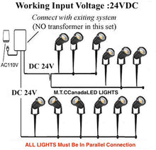 Pack of 10 Piece M0732: M.T.C Canada LED Garden Light 10W Landscape Lights 24VDC Input Voltage : Colour Available 3000K Warm White IP66