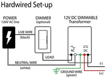 (Pack of 2 Piece ) M0705 M.T.C Canada ELV/MLV/TRIAC LED Driver Dimming Constant Voltage 12VDC 60W Class 2 LED Driver Input120VAC CUL