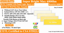 M0879 1x4 LED Panel Light