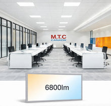 M0879 1x4 LED Panel Light 6800lm