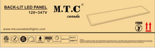 M0879 1x4 LED Panel Light