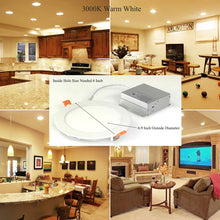 10 Piece Pack LED 6 inch slim panel light Round,Dimmable,12W 3000K(Warm White) CETL Cert.