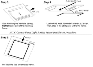2x2 LED Panel Surface Mount Kit Pack of 2 Pcs Price Is $50.00 Cad,1 Pcs Cost $25.00 Cad