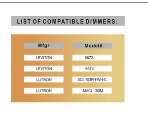 M0554 /6K: (Pack of 12 Piece 4 inch Gimbal Movable, 6000K) LED 4 inch slim panel light Round Gimbal Style Dimmable, 9W ,CETL Certified,Suitable for WET Locations, IC Rated,Easy