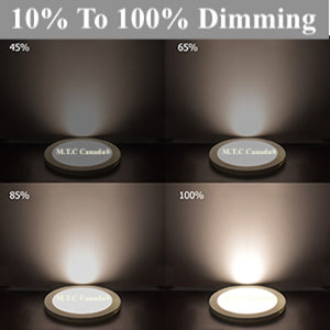 M0348: (Pack of 5 Piece)LED Slim Panel 7 inch 12W Flush Mount Ceiling Light Fixture, Round Dimmable, CETL Certified