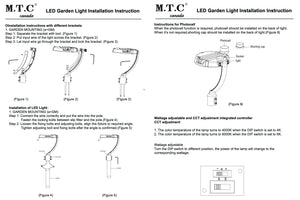 M0655: LED Garden Post Light / LED Street Light With Photocell Sensor Input 100-277VAC , Switch Power with Button 150W/120W/100W And CCT Change 4K/6K CUL Certified