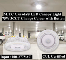M0656:LED Canopy Light Outdoor Security Die-Cast Aluminum IP65 for Gas Station Gym Warehouse Parking Garages Underpasses Lighting (75W 10,500lm 3CCT CUL White Housing)