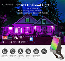 M0463: M.T.C Canada Smart LED floodlight RGB changeable controlled by APP 50W IP65 Waterproof Black Housing CETL Certified