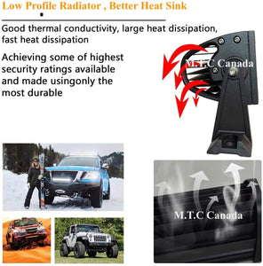 ( Pack of 2 Piece ) M.T.C Canada 16 inch LED Bar Light Off Road Application Work Light 72W 6000K IP67 with mounting brackets For Sale-$120.00 Cad
