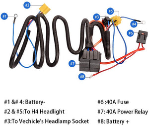 M0525 :H4 Headlight Wiring Harness [Negative Switched Conversion] [Fused] H4 Relay Harness Kit for 9003 H6054 H5054 H6054LL 6014 6052 6053 Toyota JEEP XJ TJ Suzuki Samurai
