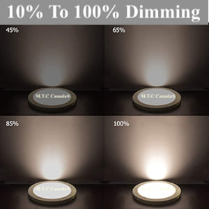 M0561:(Pack of 2 Piece) LED Slim Panel 12 inch 24W, 3CCT (3K-5K) Change Colour With Button) Flush Mount Ceiling Light Fixture, Round Dimmable, CETL Certified