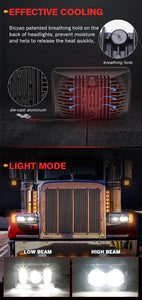 (1 Pair ) M0528: LED High Beam Headlights for High Way Truck DOT Approved 60W 6000K 4x6 Led Headlights Rectangular Pack of 2