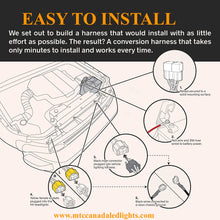 M0525 :H4 Headlight Wiring Harness [Negative Switched Conversion] [Fused] H4 Relay Harness Kit for 9003 H6054 H5054 H6054LL 6014 6052 6053 Toyota JEEP XJ TJ Suzuki Samurai