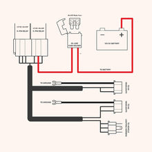 M0525 :H4 Headlight Wiring Harness [Negative Switched Conversion] [Fused] H4 Relay Harness Kit for 9003 H6054 H5054 H6054LL 6014 6052 6053 Toyota JEEP XJ TJ Suzuki Samurai