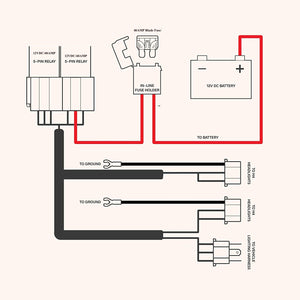 M0525 :H4 Headlight Wiring Harness [Negative Switched Conversion] [Fused] H4 Relay Harness Kit for 9003 H6054 H5054 H6054LL 6014 6052 6053 Toyota JEEP XJ TJ Suzuki Samurai